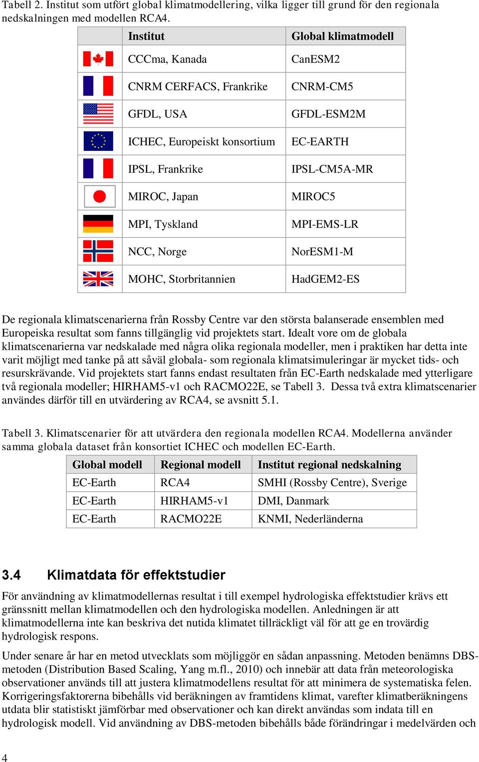 GFDL-ESM2M EC-EARTH IPSL-CM5A-MR MIROC5 MPI-EMS-LR NorESM1-M HadGEM2-ES De regionala klimatscenarierna från Rossby Centre var den största balanserade ensemblen med Europeiska resultat som fanns