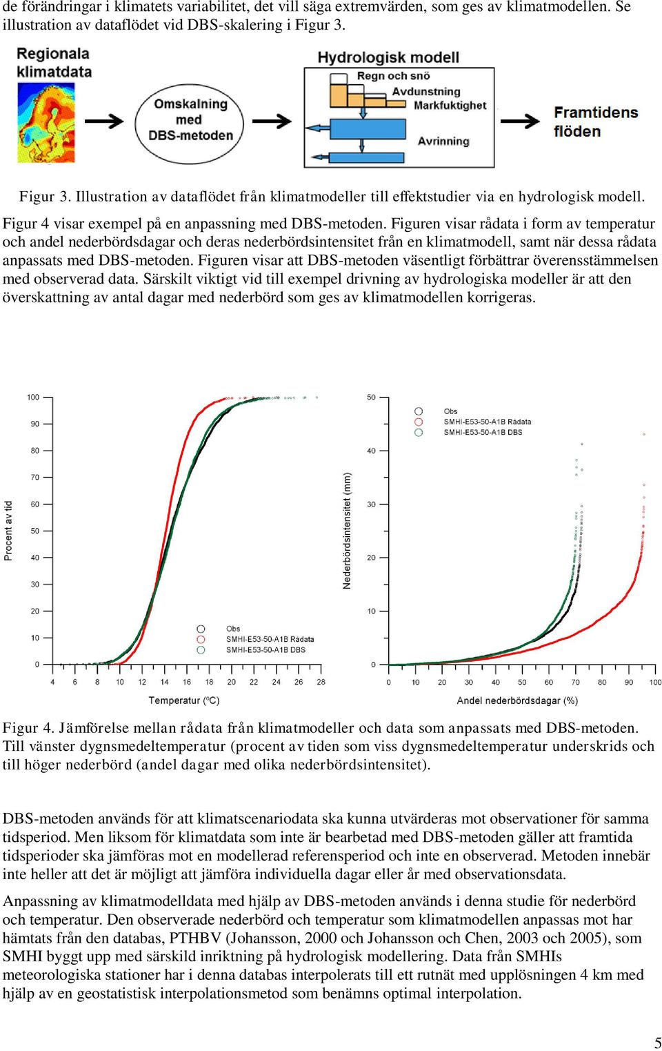 Figuren visar rådata i form av temperatur och andel nederbördsdagar och deras nederbördsintensitet från en klimatmodell, samt när dessa rådata anpassats med DBS-metoden.