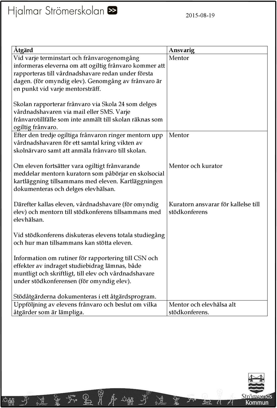 Varje frånvarotillfälle som inte anmält till skolan räknas som ogiltig frånvaro.