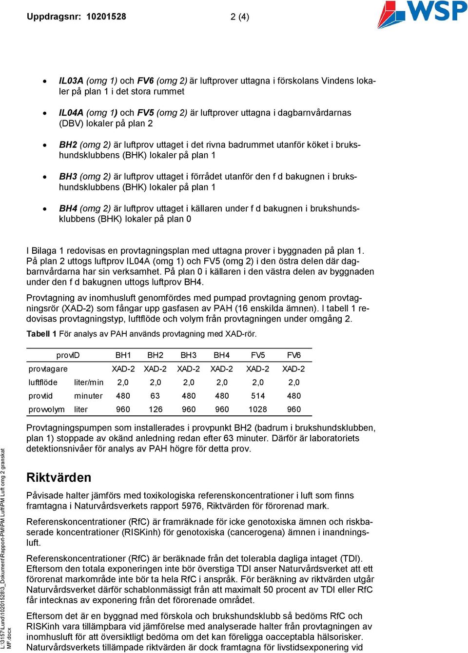 utanför den f d bakugnen i brukshundsklubbens (BHK) lokaler på plan 1 BH4 (omg 2) är luftprov uttaget i källaren under f d bakugnen i brukshundsklubbens (BHK) lokaler på plan 0 I Bilaga 1 redovisas