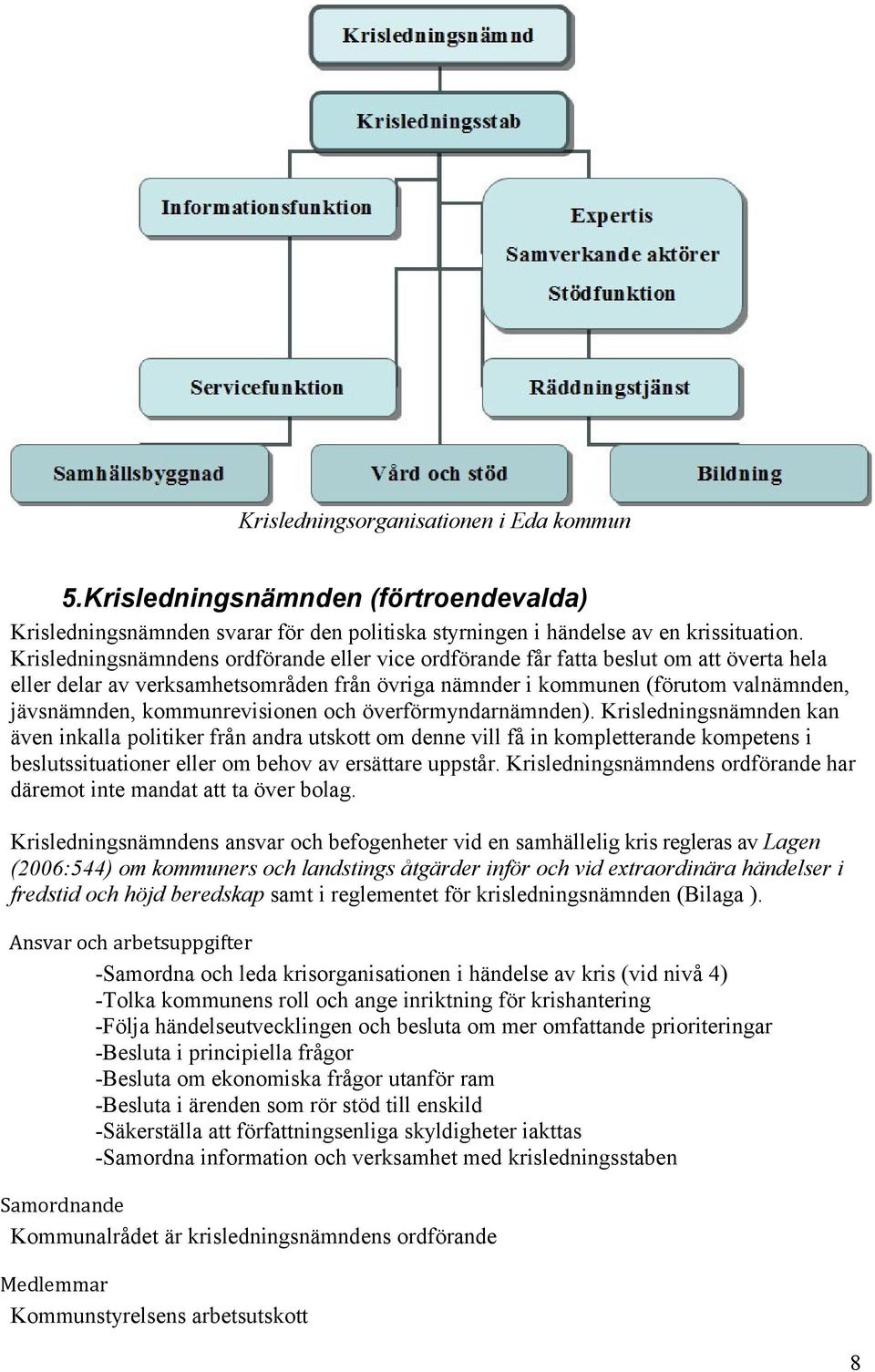 kommunrevisionen och överförmyndarnämnden).