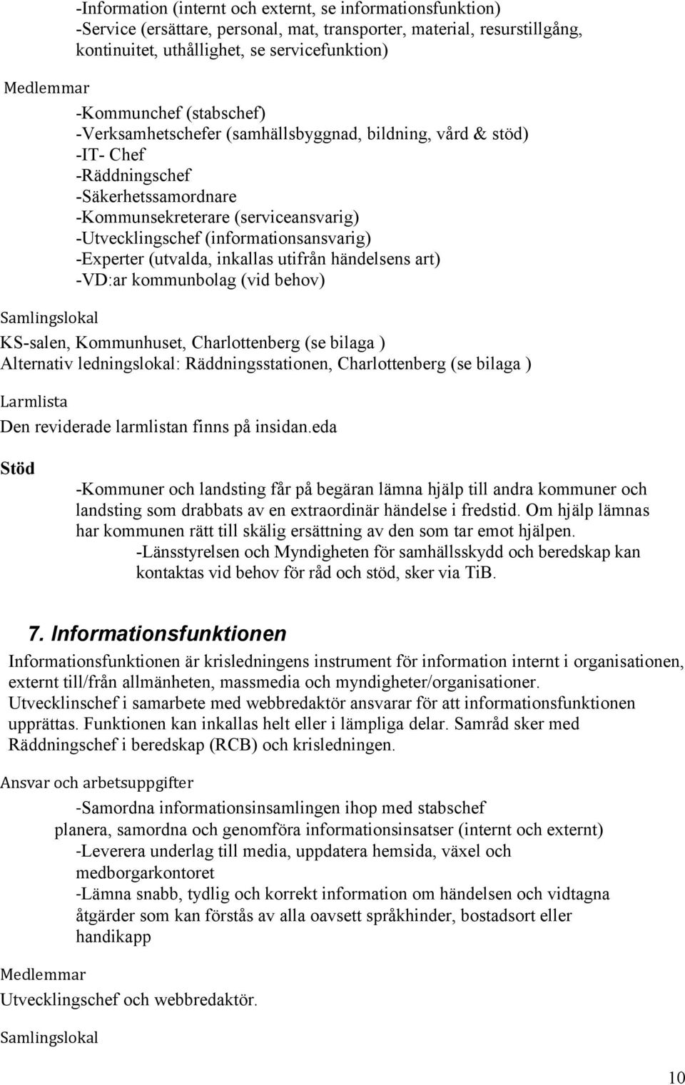 (informationsansvarig) -Experter (utvalda, inkallas utifrån händelsens art) -VD:ar kommunbolag (vid behov) Samlingslokal KS-salen, Kommunhuset, Charlottenberg (se bilaga ) Alternativ ledningslokal: