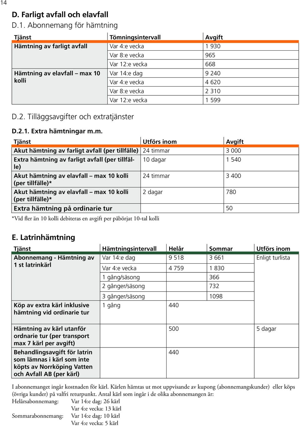 hämtning av farligt avfall (per tillfälle) 24 timmar 3 000 Extra hämtning av farligt avfall (per tillfälle) 10 dagar 1 540 Akut hämtning av elavfall max 10 kolli 24 timmar 3 400 (per tillfälle)* Akut