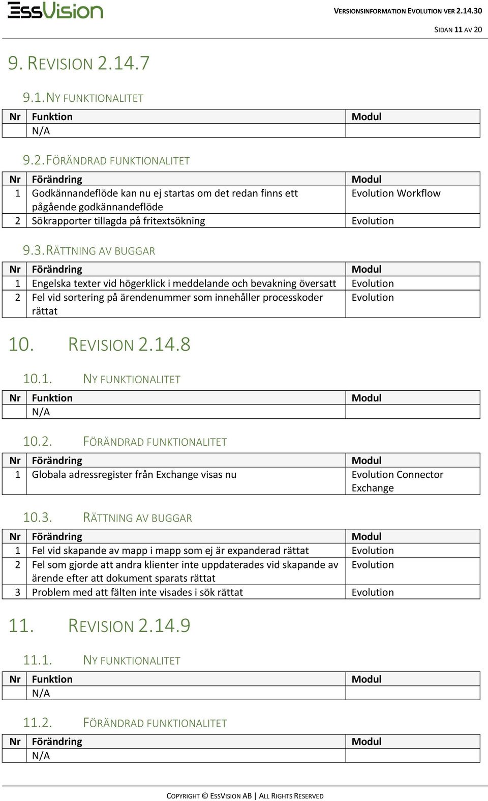 2. FÖRÄNDRAD FUNKTIONALITET 1 Globala adressregister från Exchange visas nu Connector Exchange 10.3.