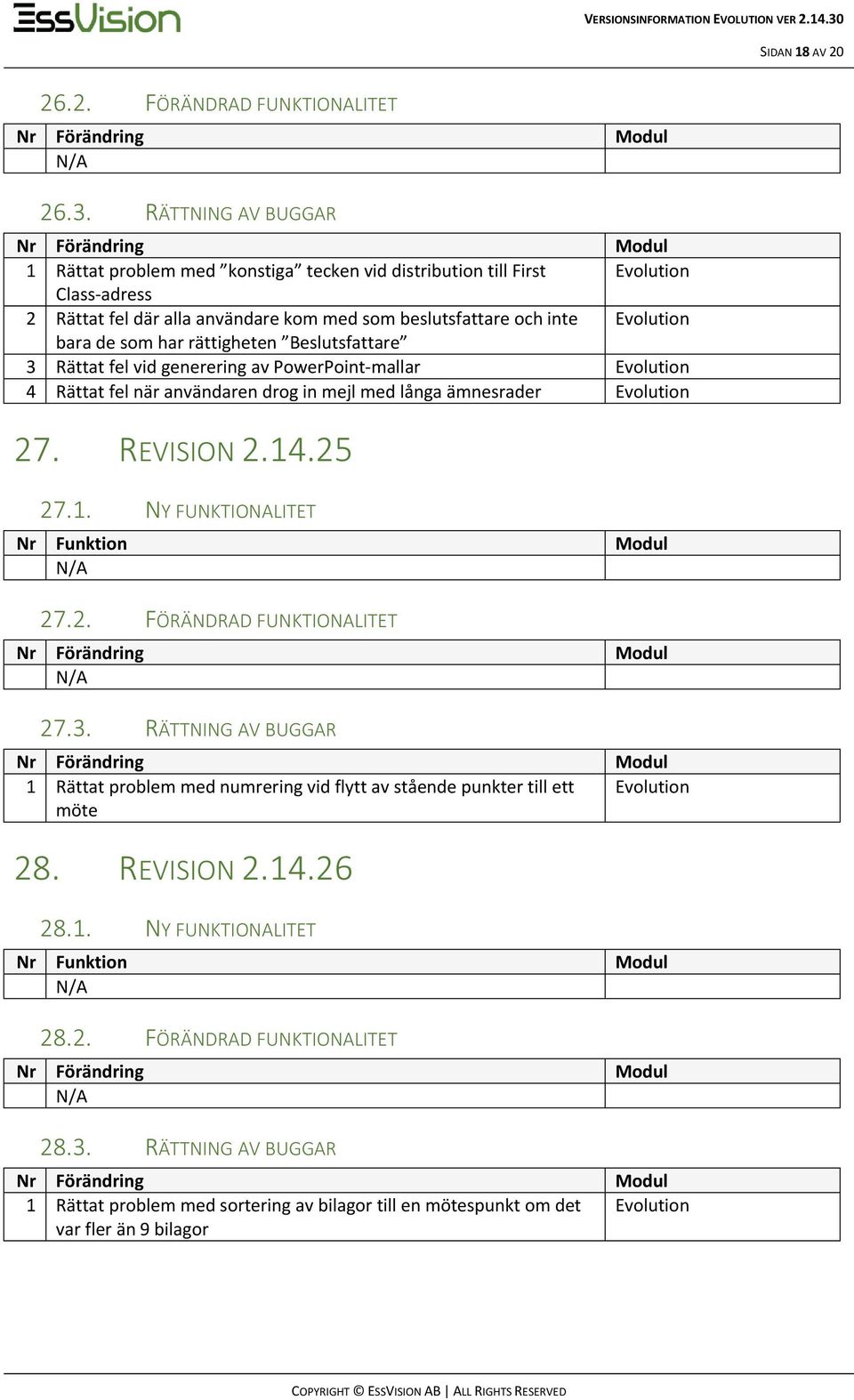 rättigheten Beslutsfattare 3 Rättat fel vid generering av PowerPoint-mallar 4 Rättat fel när användaren drog in mejl med långa ämnesrader 27. REVISION 2.14.25 27.1. NY FUNKTIONALITET 27.