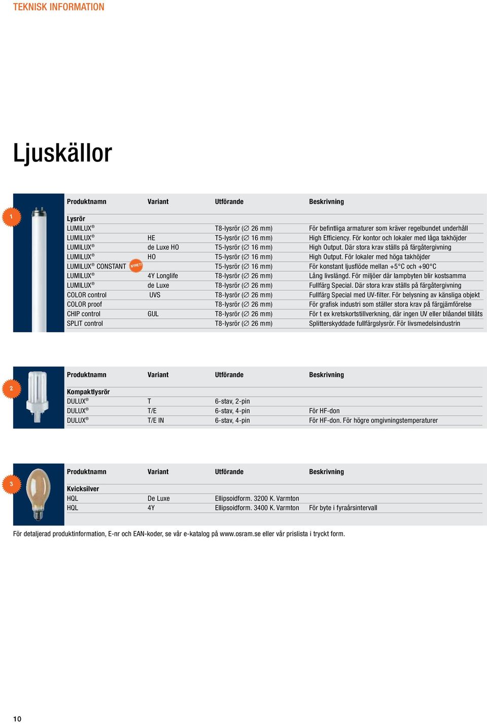 För lokaler med höga takhöjder LUMILUX CONSTANT T5-lysrör ( 16 mm) För konstant ljusflöde mellan +5 C och +90 C LUMILUX 4Y Longlife T8-lysrör ( 26 mm) Lång livslängd.