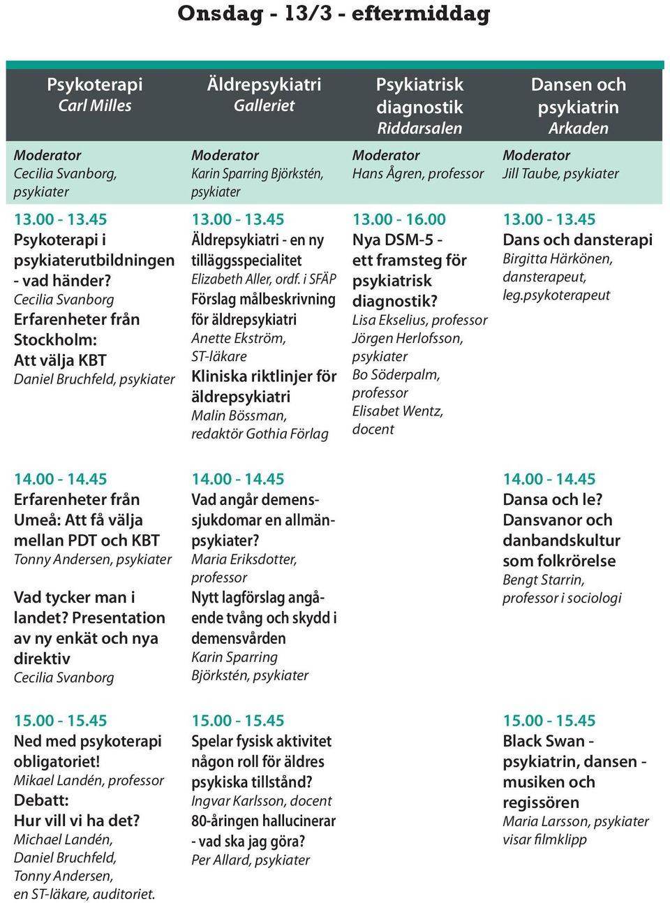 45 Erfarenheter från Umeå: Att få välja mellan PDT och KBT Tonny Andersen, psykiater Vad tycker man i landet? Presentation av ny enkät och nya direktiv Cecilia Svanborg 15.00-15.