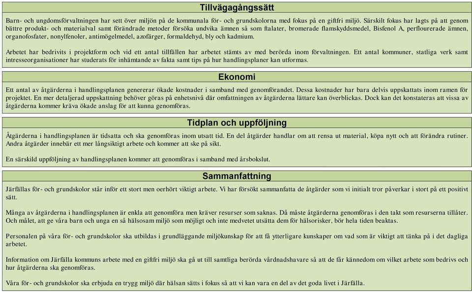 organofosfater, nonylfenoler, antimögelmedel, azofärger, formaldehyd, bly och kadmium.