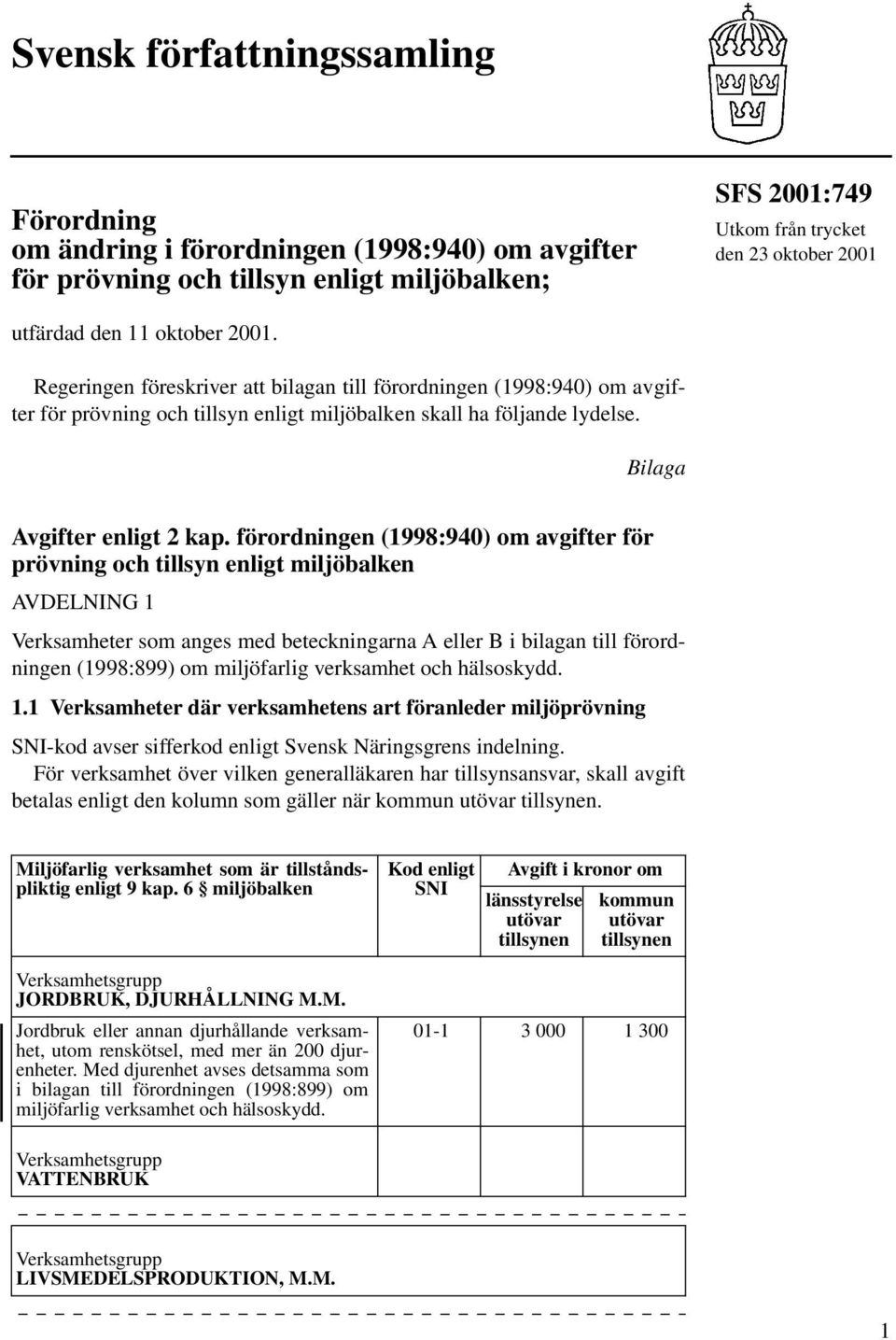 förordningen (1998:940) om avgifter för prövning och tillsyn enligt miljöbalken AVDELNING 1 Verksamheter som anges med beteckningarna A eller B i bilagan till förordningen (1998:899) om miljöfarlig