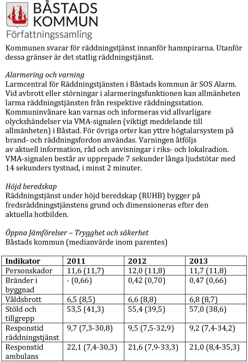 Kommuninvånare kan varnas och informeras vid allvarligare olyckshändelser via VMA signalen (viktigt meddelande till allmänheten) i Båstad.