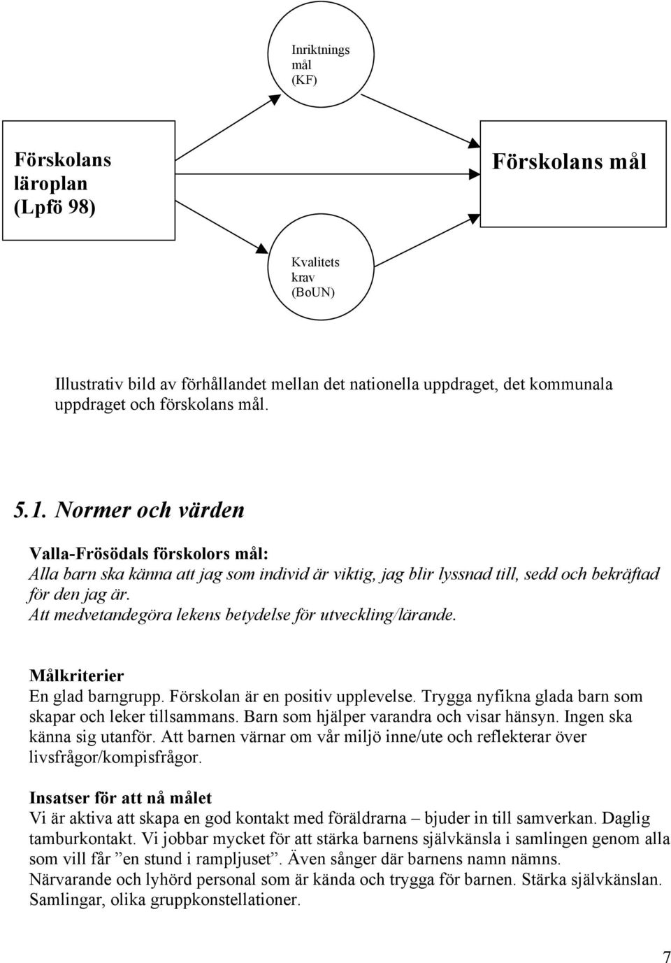 Att medvetandegöra lekens betydelse för utveckling/lärande. Målkriterier En glad barngrupp. Förskolan är en positiv upplevelse. Trygga nyfikna glada barn som skapar och leker tillsammans.