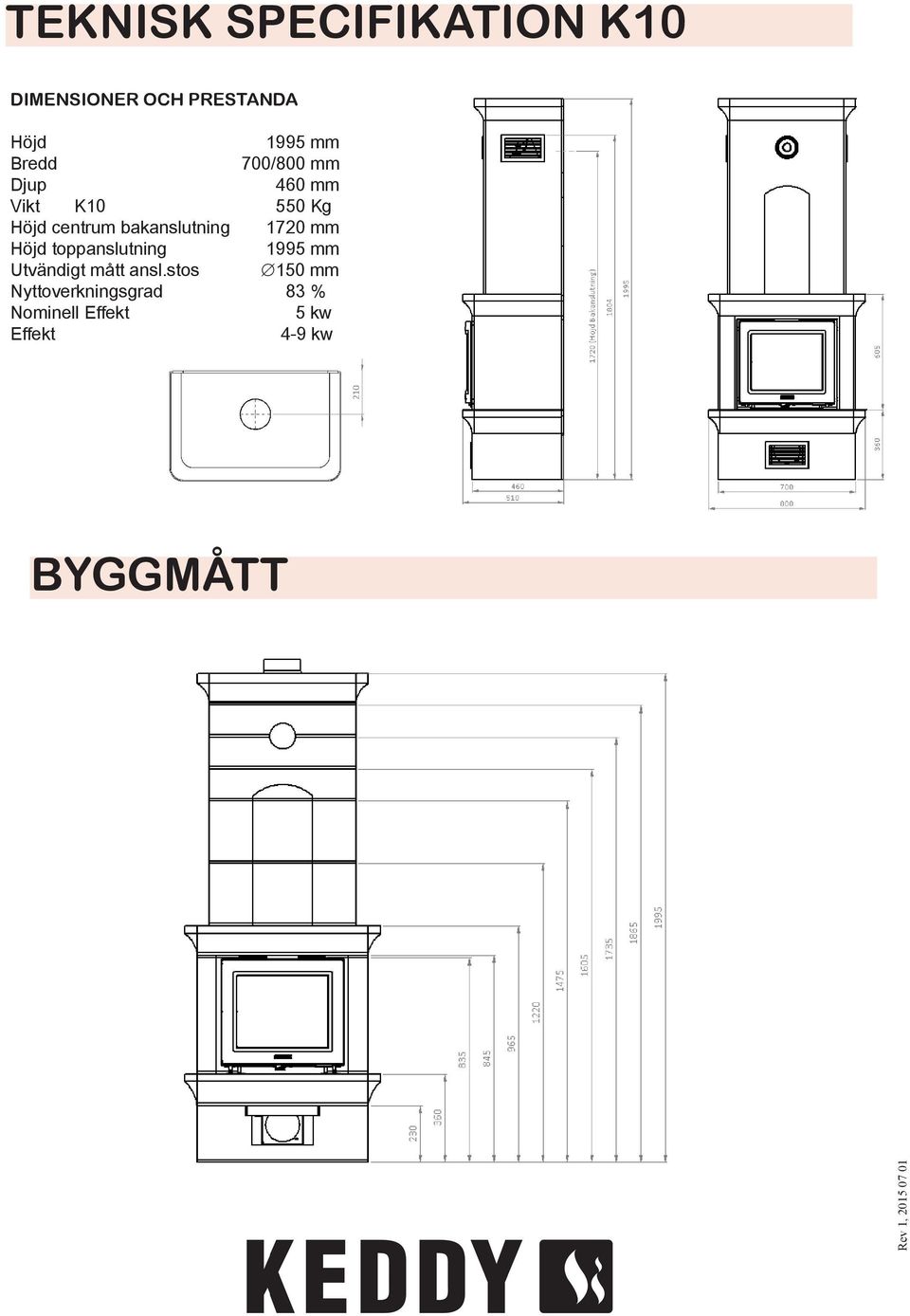 mm Höjd toppanslutning 1995 mm Utvändigt mått ansl.