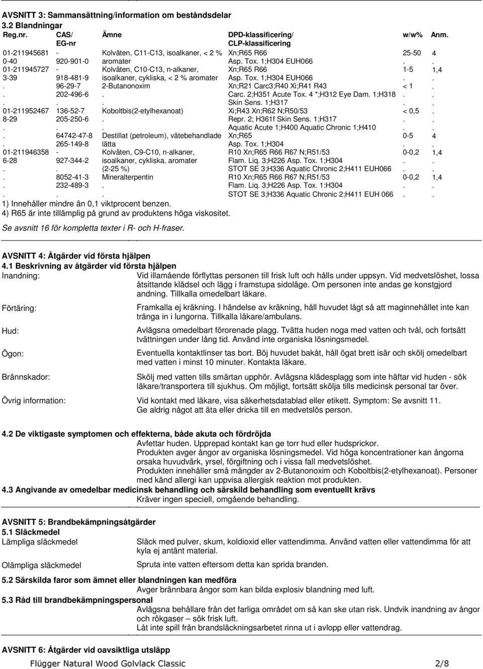 (petroleum), vätebehandlade 2651498 lätta 01211946358 Kolväten, C9C10, nalkaner, 628 9273442 isoalkaner, cykliska, aromater (225 %) 8052413 Mineralterpentin 2324893 1) Innehåller mindre än 0,1