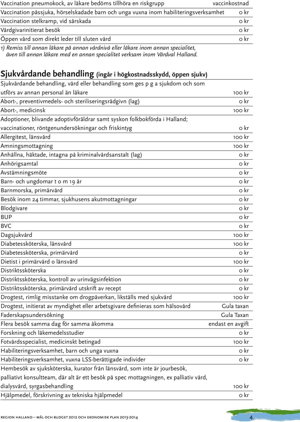 specialitet verksam inom Vårdval Halland.