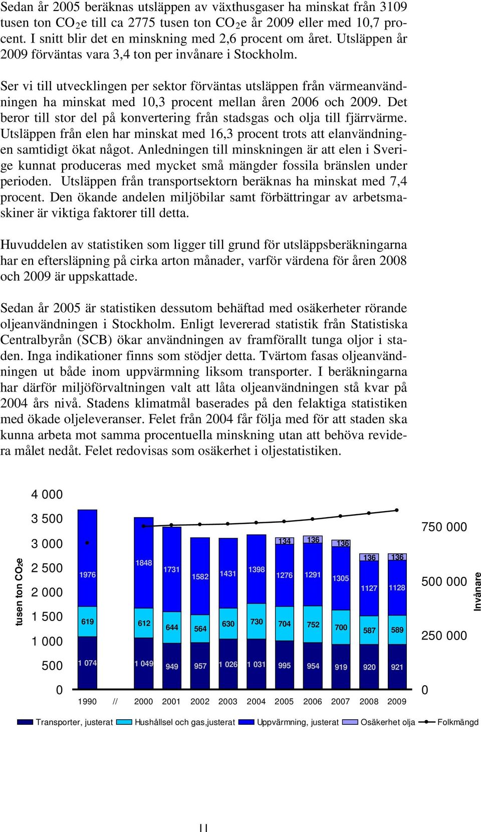 Ser vi till utvecklingen per sektor förväntas utsläppen från värmeanvändningen ha minskat med 10,3 procent mellan åren 2006 och 2009.