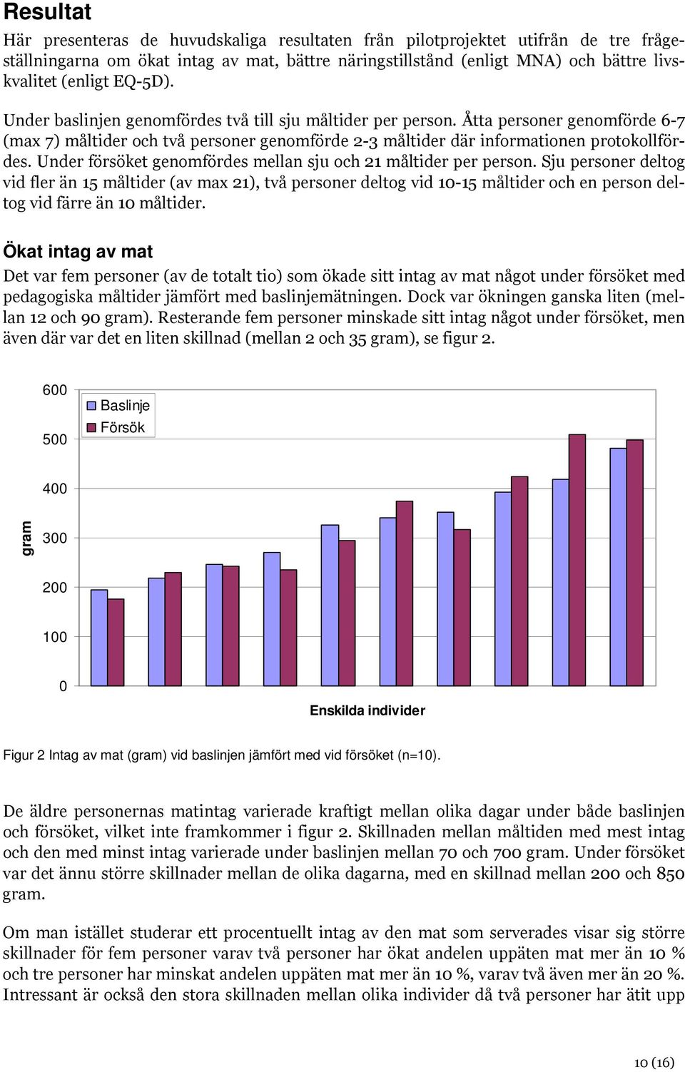 Under försöket genomfördes mellan sju och 21 måltider per person.