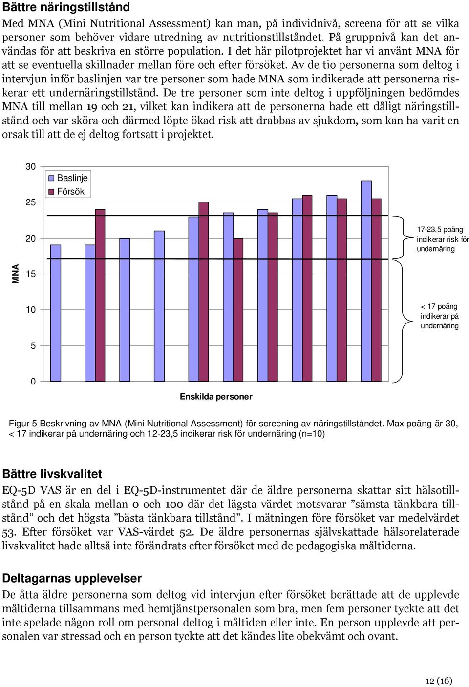 Av de tio personerna som deltog i intervjun inför baslinjen var tre personer som hade MNA som indikerade att personerna riskerar ett undernäringstillstånd.