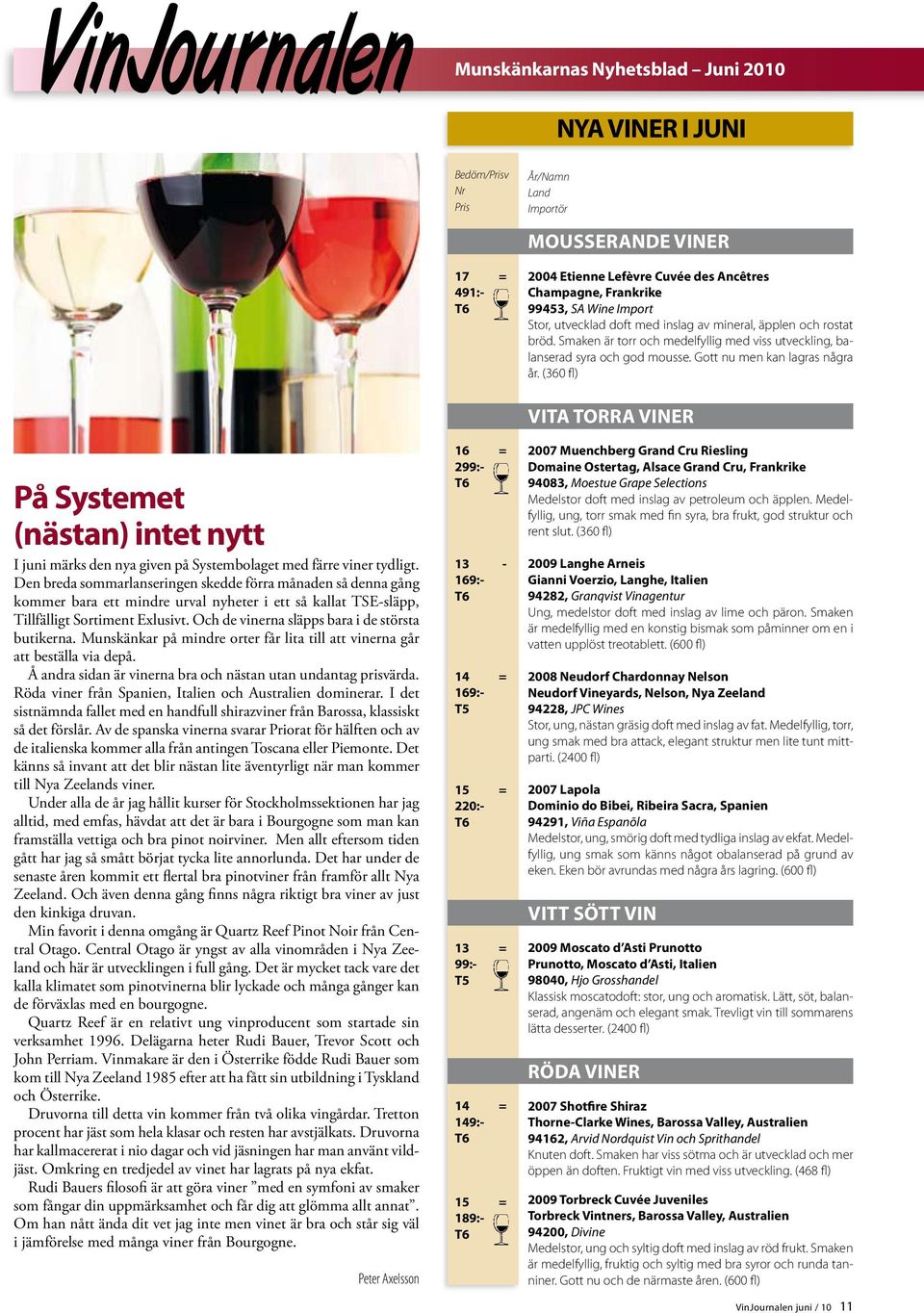 (360 fl) På Systemet (nästan) intet nytt I juni märks den nya given på Systembolaget med färre viner tydligt.