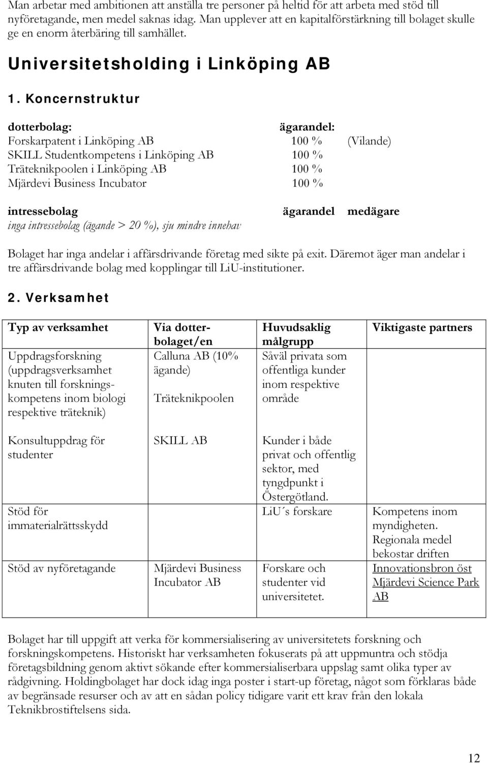 Koncernstruktur dotterbolag: ägarandel: Forskarpatent i Linköping AB 100 % (Vilande) SKILL Studentkompetens i Linköping AB 100 % Träteknikpoolen i Linköping AB 100 % Mjärdevi Business Incubator 100 %