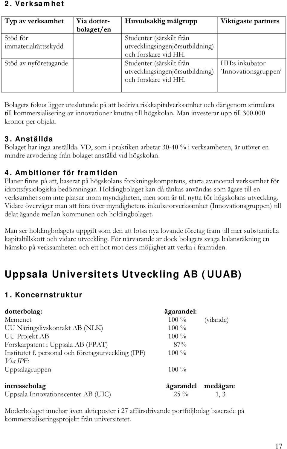 Viktigaste partners HH:s inkubator Innovationsgruppen Bolagets fokus ligger uteslutande på att bedriva riskkapitalverksamhet och därigenom stimulera till kommersialisering av innovationer knutna till