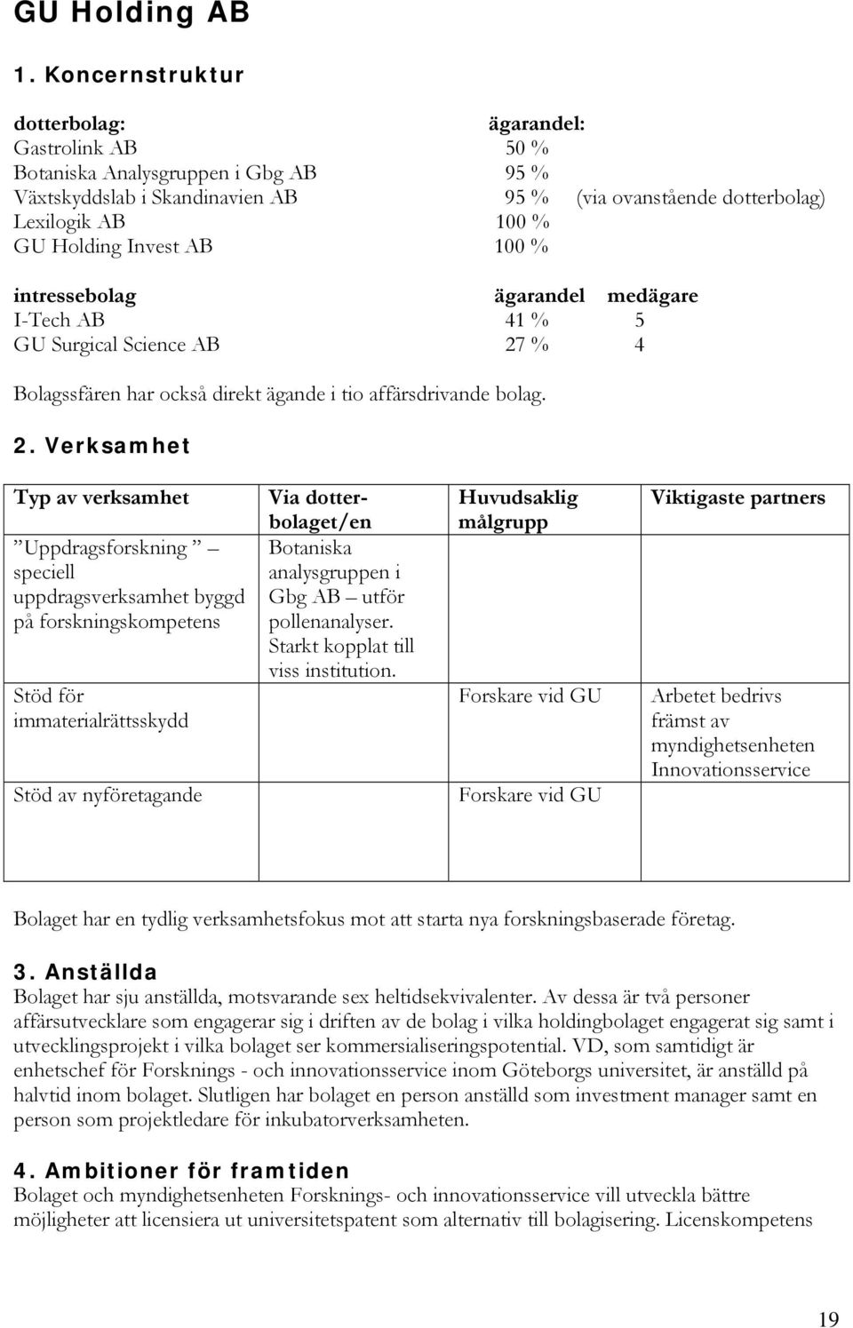 Invest AB 100 % intressebolag ägarandel medägare I-Tech AB 41 % 5 GU Surgical Science AB 27