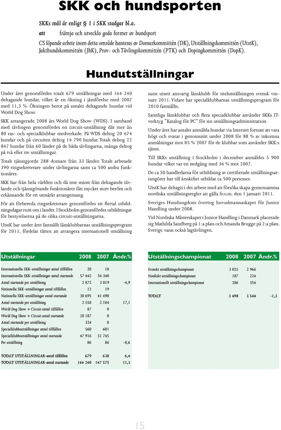 Tävlingskommittén (PTK) och Dopingkommittén (DopK).