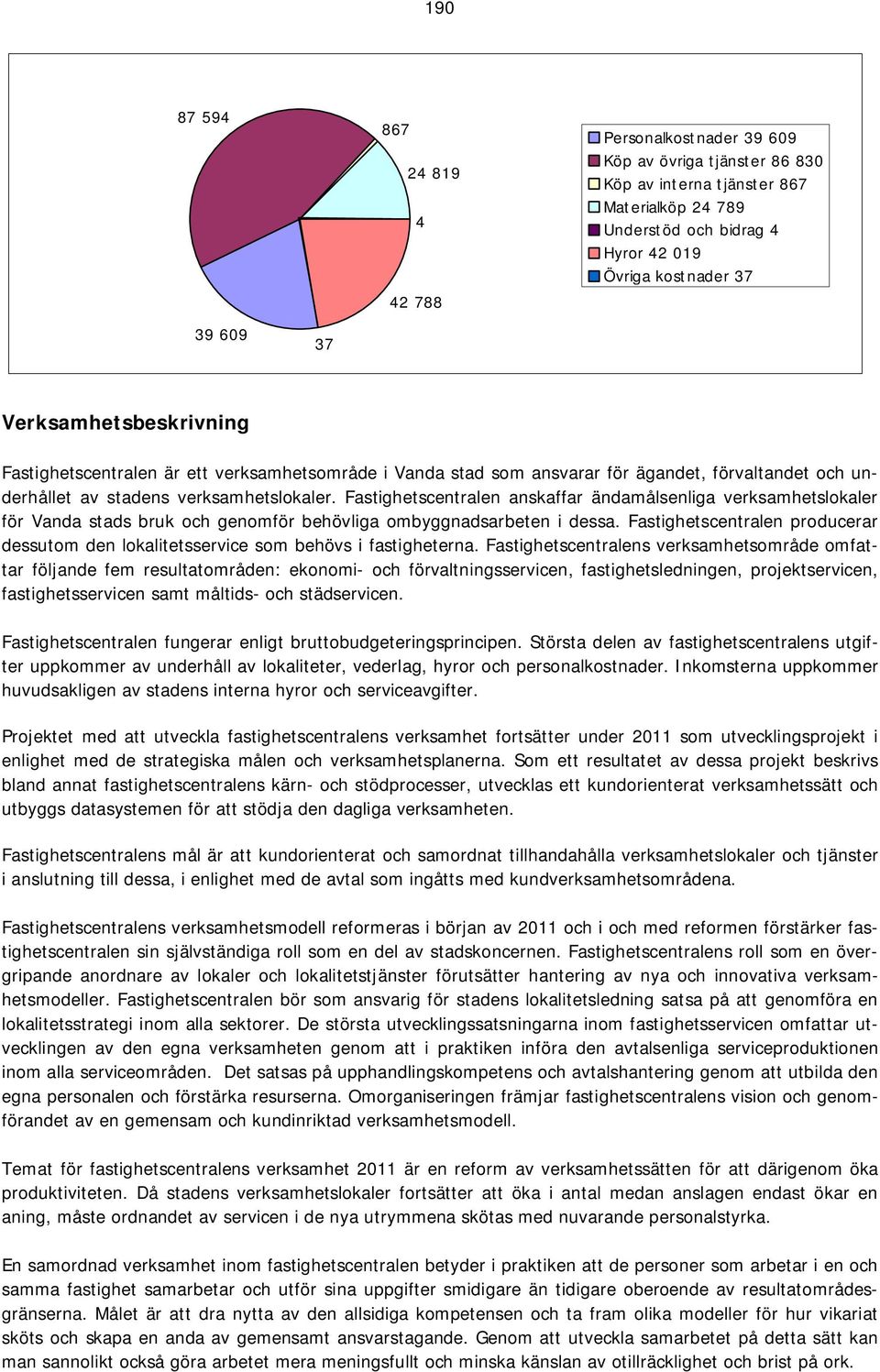 Fastighetscentralen anskaffar ändamålsenliga verksamhetslokaler för Vanda stads bruk och genomför behövliga ombyggnadsarbeten i dessa.