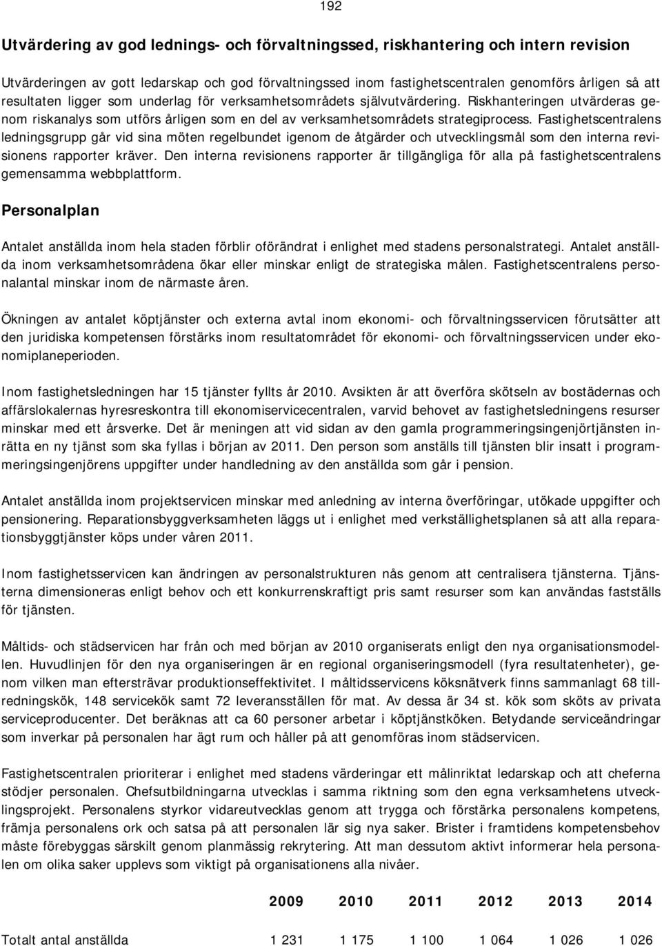 Fastighetscentralens ledningsgrupp går vid sina möten regelbundet igenom de åtgärder och utvecklingsmål som den interna revisionens rapporter kräver.