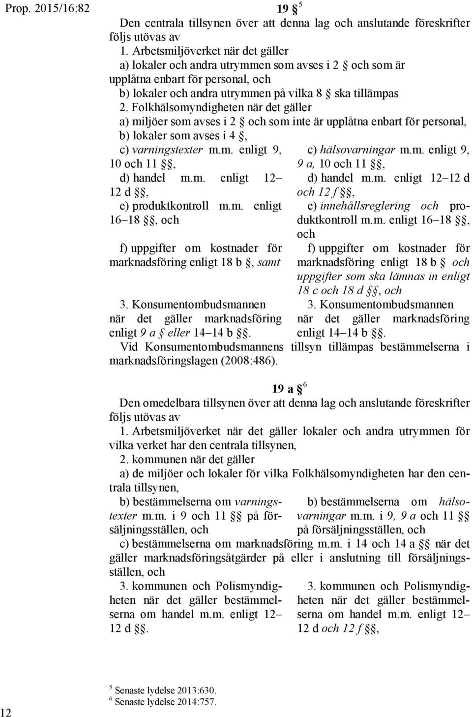 Folkhälsomyndigheten när det gäller a) miljöer som avses i 2 och som inte är upplåtna enbart för personal, b) lokaler som avses i 4, c) varningstexter m.m. enligt 9, c) hälsovarningar m.m. enligt 9, 10 och 11, 9 a, 10 och 11, d) handel m.