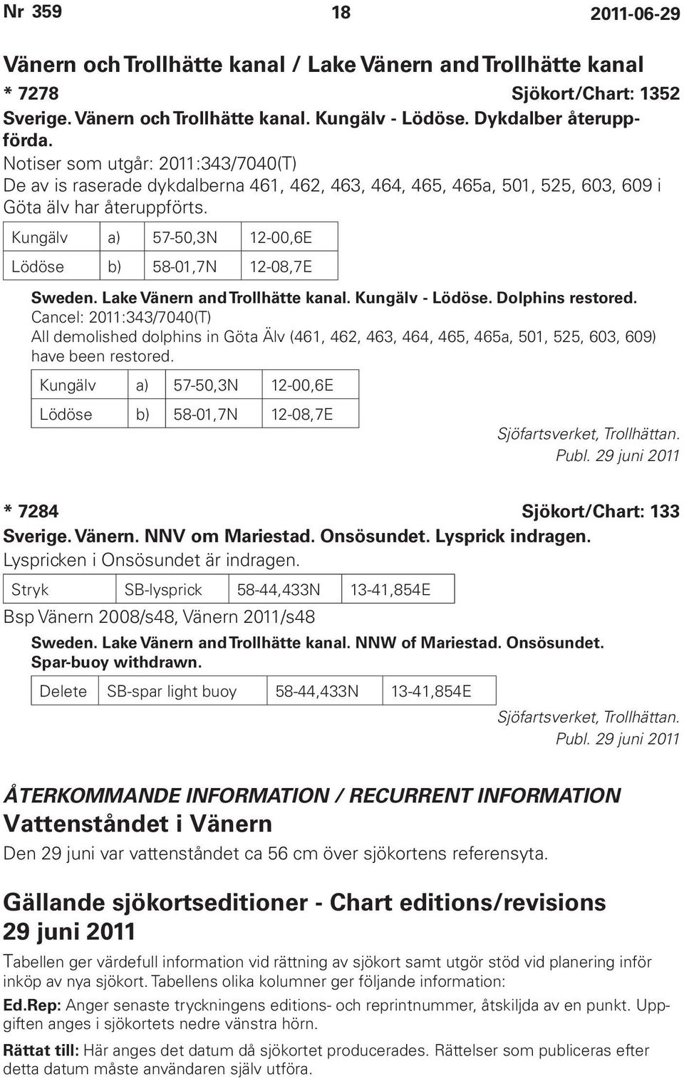 Kungälv a) 57-50,3N 12-00,6E Lödöse b) 58-01,7N 12-08,7E Sweden. Lake Vänern and Trollhätte kanal. Kungälv - Lödöse. Dolphins restored.