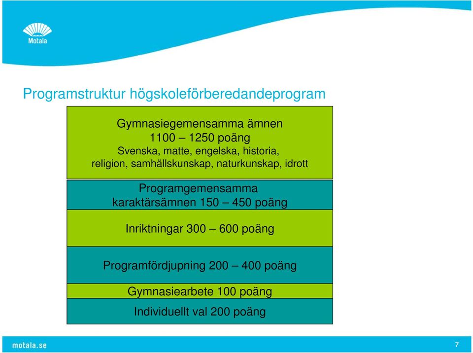 idrott Programgemensamma karaktärsämnen 150 450 poäng Inriktningar 300 600 poäng