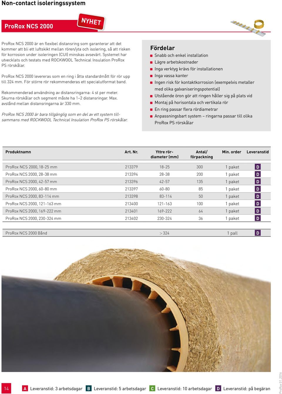 ProRox NCS 2000 levereras som en ring i åtta standardmått för rör upp till 324 mm. För större rör rekommenderas ett specialutformat band. Rekommenderad användning av distansringarna: 4 st per meter.