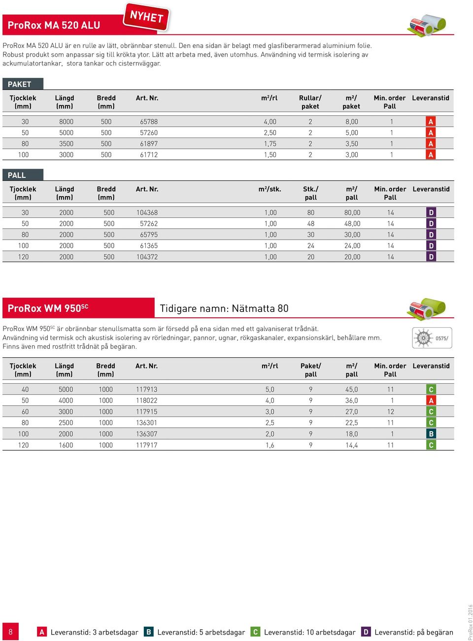 m 2 /rl Rullar/ paket paket 30 8000 500 65788 4,00 2 8,00 1 A 50 5000 500 57260 2,50 2 5,00 1 A 80 3500 500 61897 1,75 2 3,50 1 A 100 3000 500 61712 1,50 2 3,00 1 A PALL Art. Nr. m 2 /stk. Stk.