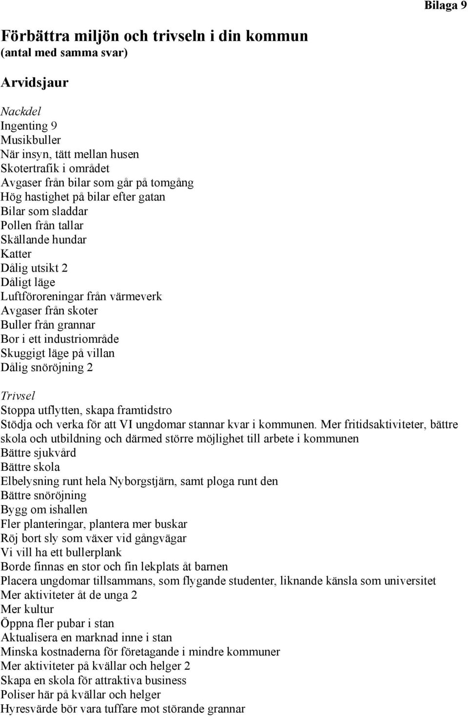 i ett industriområde Skuggigt läge på villan Dålig snöröjning 2 Trivsel Stoppa utflytten, skapa framtidstro Stödja och verka för att VI ungdomar stannar kvar i kommunen.