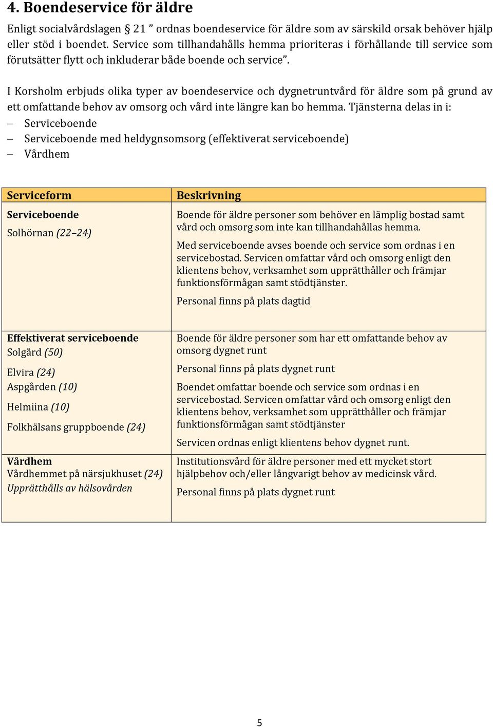 I Korsholm erbjuds olika typer av boendeservice och dygnetruntvård för äldre som på grund av ett omfattande behov av omsorg och vård inte längre kan bo hemma.