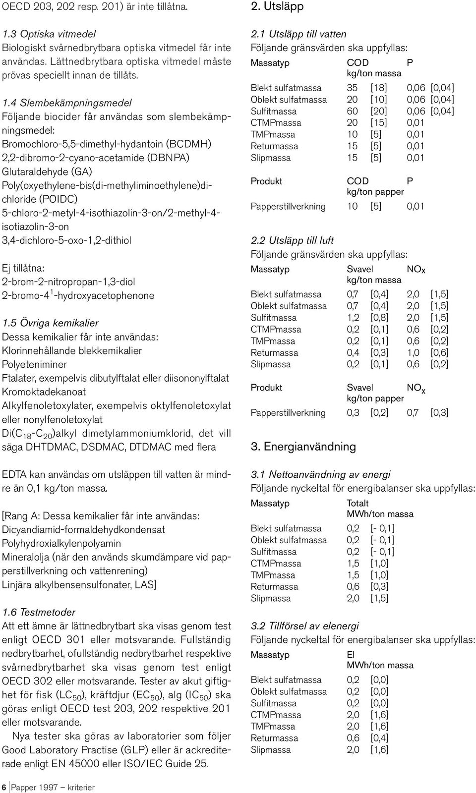 Poly(oyethylene-bis(di-methyliminoethylene)dichloride (POIDC) 5-chloro-2-metyl-4-isothiazolin-3-on/2-methyl-4- isotiazolin-3-on 3,4-dichloro-5-oo-1,2-dithiol Ej tillåtna: