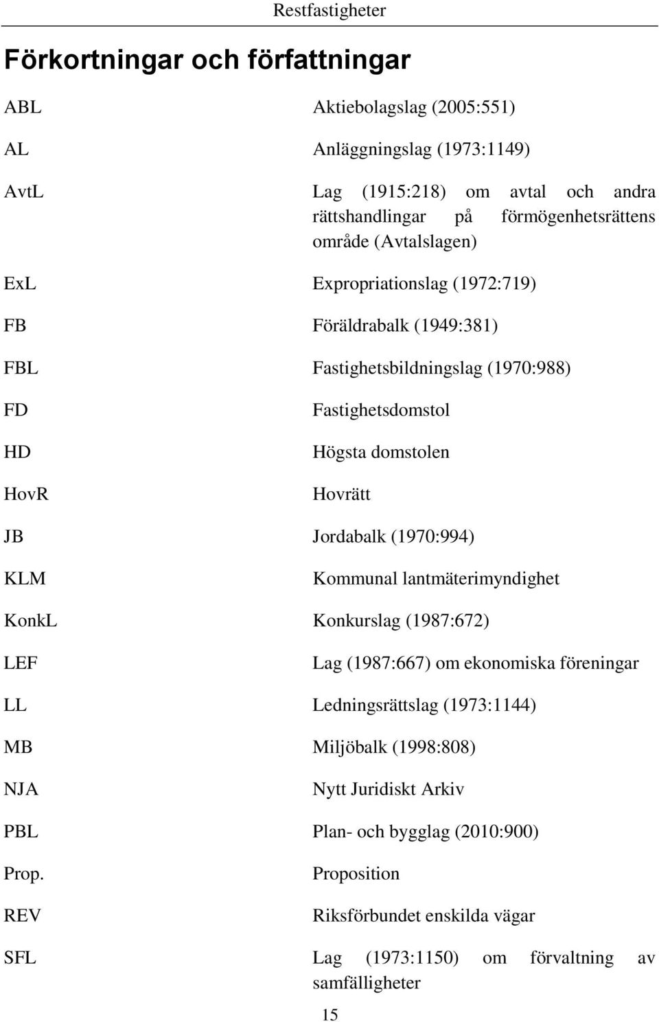 JB Jordabalk (1970:994) KLM Kommunal lantmäterimyndighet KonkL Konkurslag (1987:672) LEF Lag (1987:667) om ekonomiska föreningar LL Ledningsrättslag (1973:1144) MB