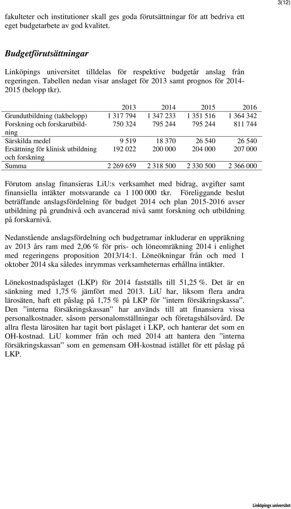 2013 2014 2015 2016 Grundutbildning (takbelopp) 1 317 794 1 347 233 1 351 516 1 364 342 Forskning och forskarutbildning 750 324 795 244 795 244 811 744 Särskilda medel 9 519 18 370 26 540 26 540