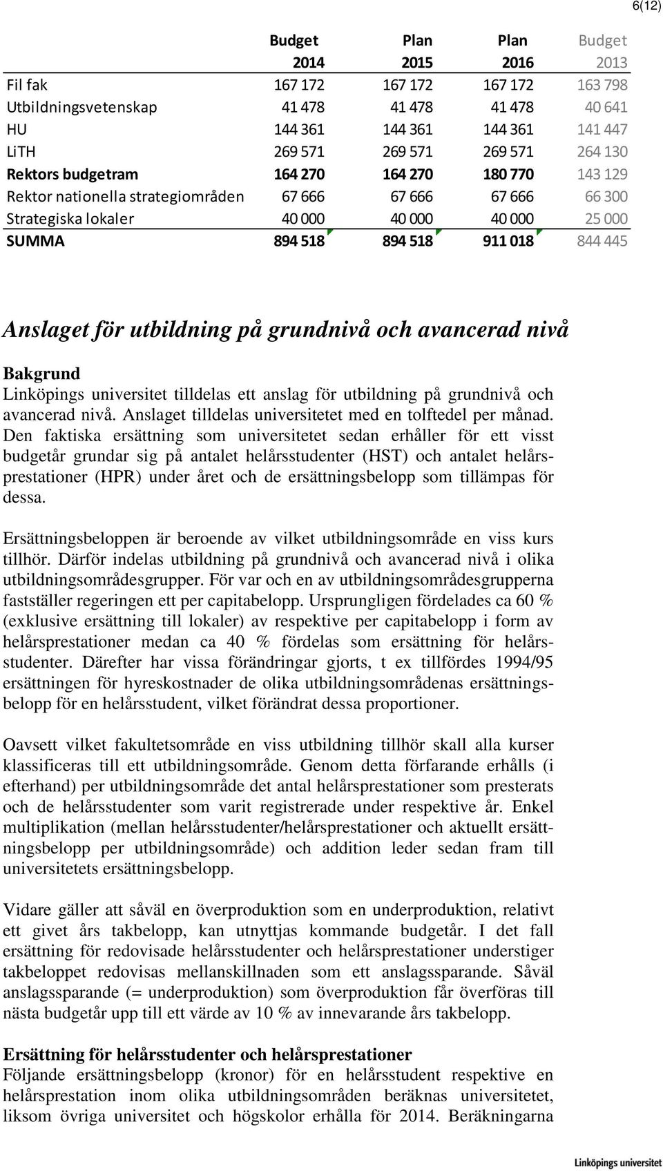 844 445 6(12) Anslaget för utbildning på grundnivå och avancerad nivå Bakgrund Linköpings universitet tilldelas ett anslag för utbildning på grundnivå och avancerad nivå.