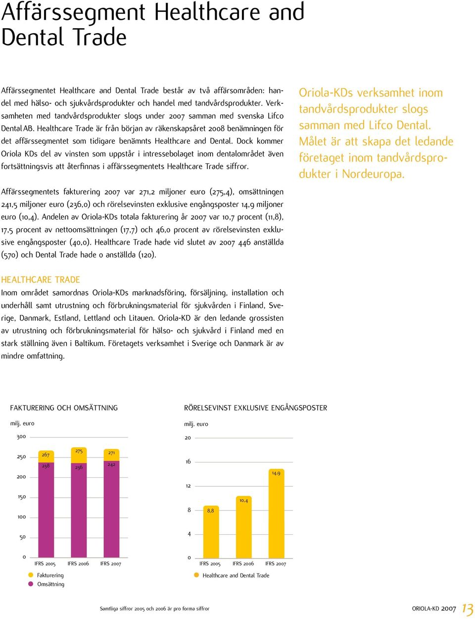 Healthcare Trade är från början av räkenskapsåret 28 benämningen för det affärssegmentet som tidigare benämnts Healthcare and Dental.