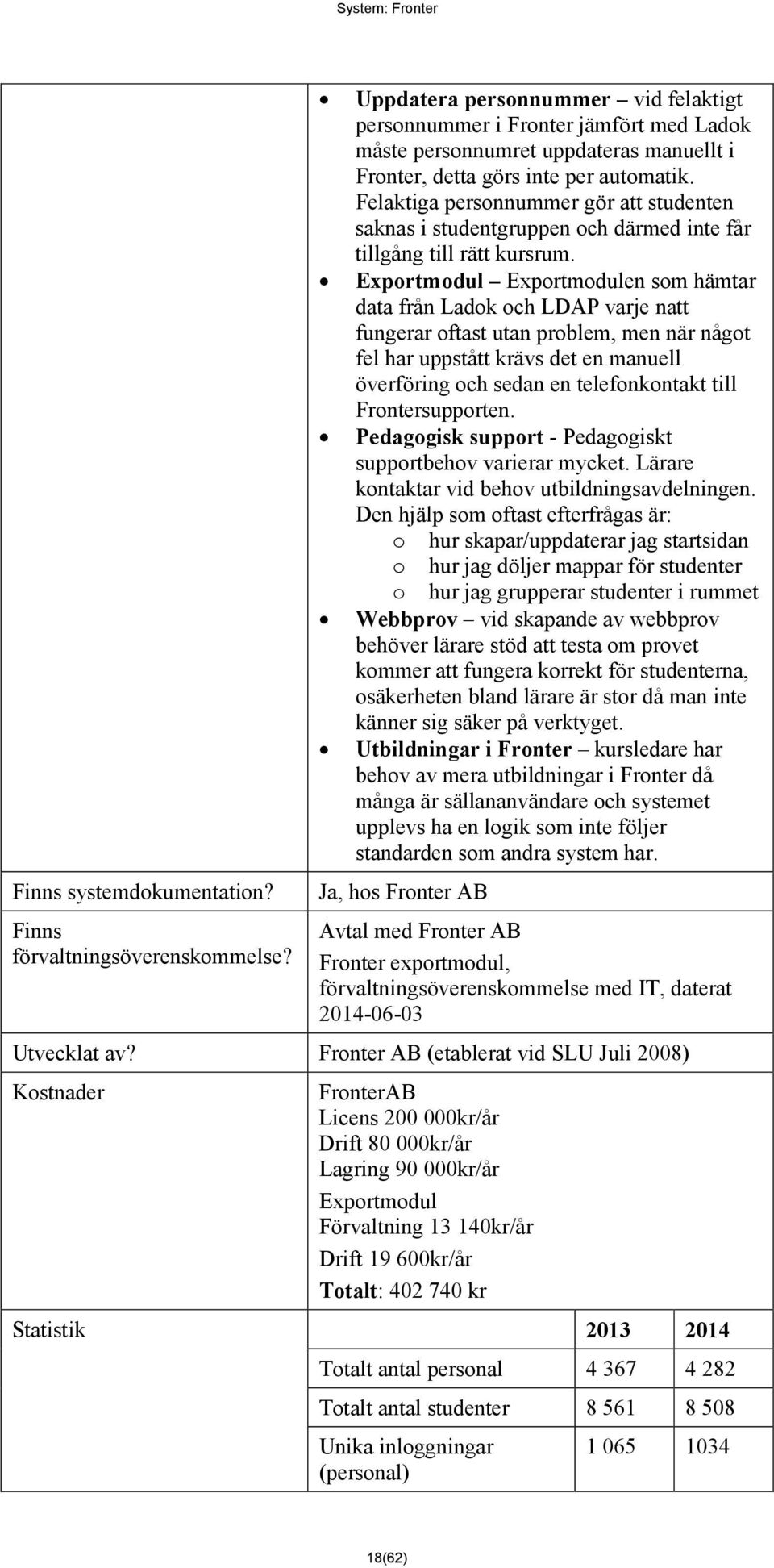 Felaktiga personnummer gör att studenten saknas i studentgruppen och därmed inte får tillgång till rätt kursrum.