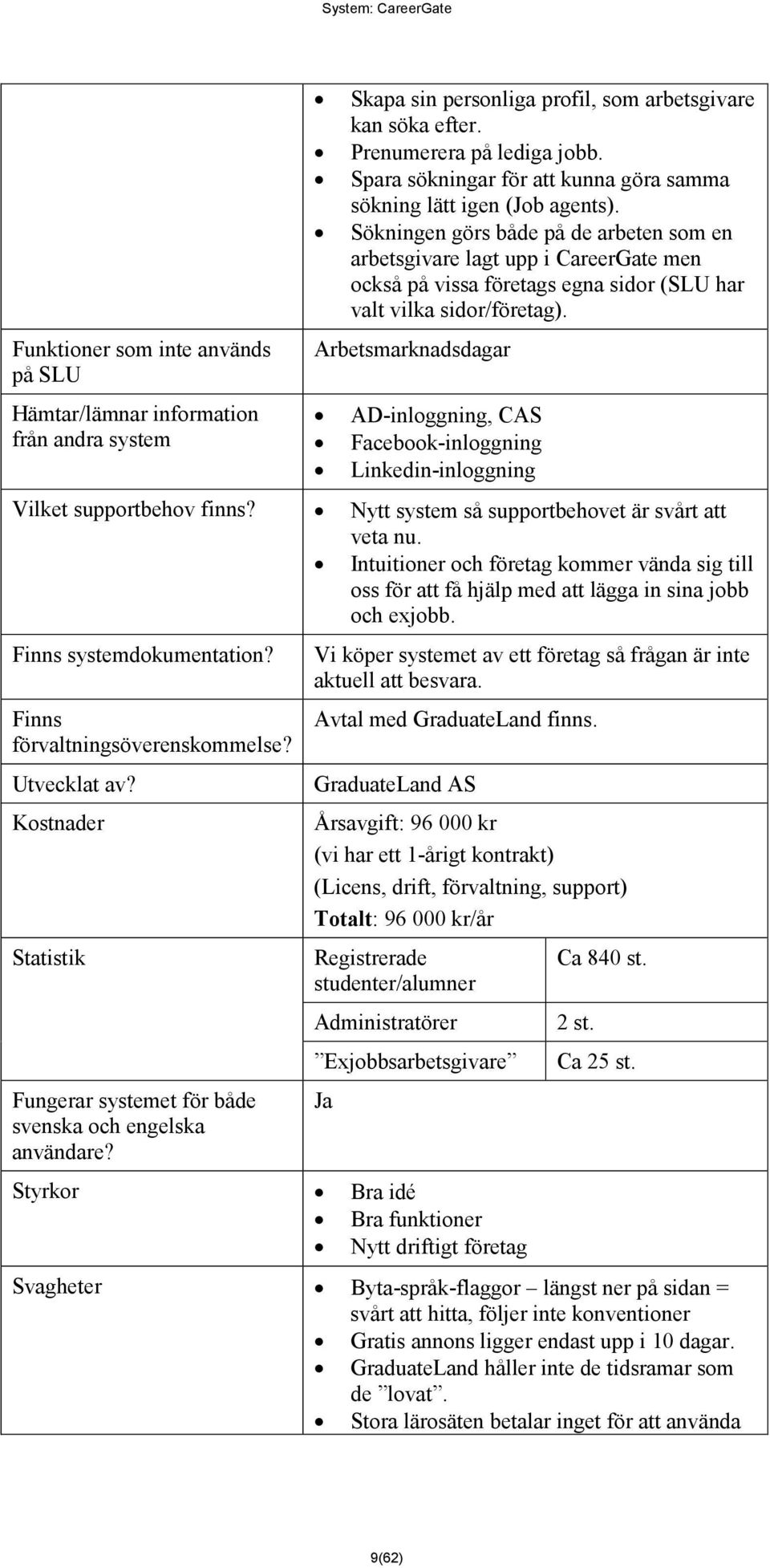 Sökningen görs både på de arbeten som en arbetsgivare lagt upp i CareerGate men också på vissa företags egna sidor (SLU har valt vilka sidor/företag).