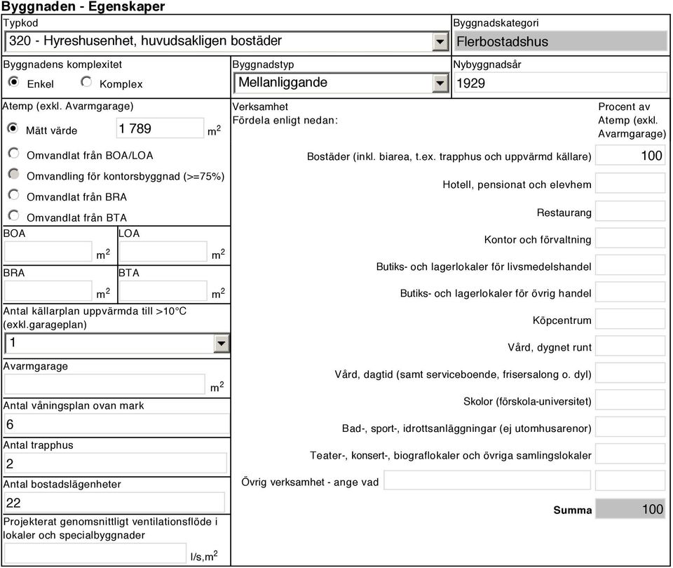 garageplan) 1 Avarmgarage Antal våningsplan ovan mark 6 Antal trapphus 2 Antal bostadslägenheter 22 Projekterat genomsnittligt ventilationsflöde i lokaler och specialbyggnader l/s, Verksamhet Fördela