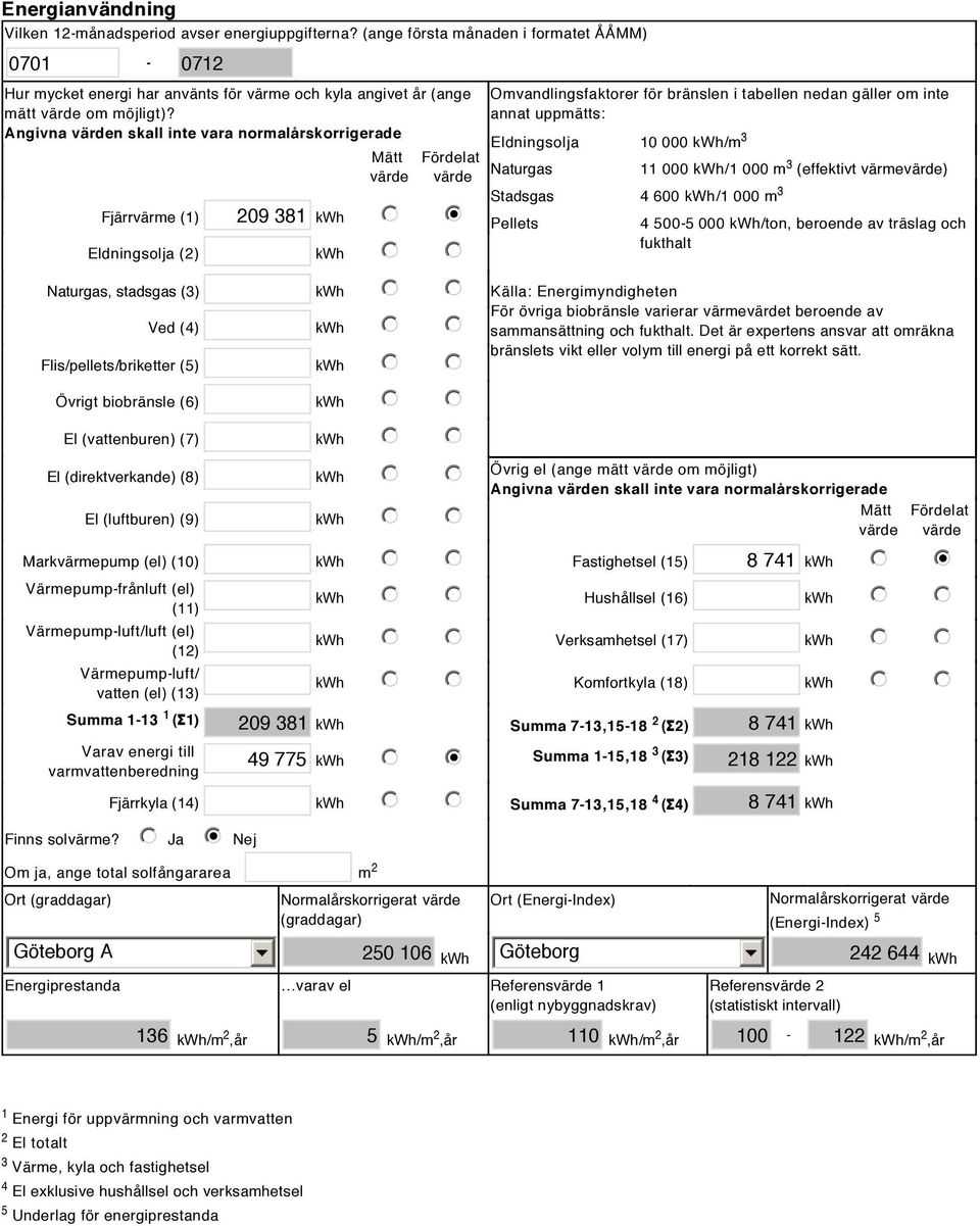 Angivna värden skall inte vara normalårskorrigerade Mätt värde Fjärrvärme (1) 209 381 kwh Eldningsolja (2) kwh Naturgas, stadsgas (3) kwh Ved (4) kwh Flis/pellets/briketter (5) kwh Övrigt biobränsle