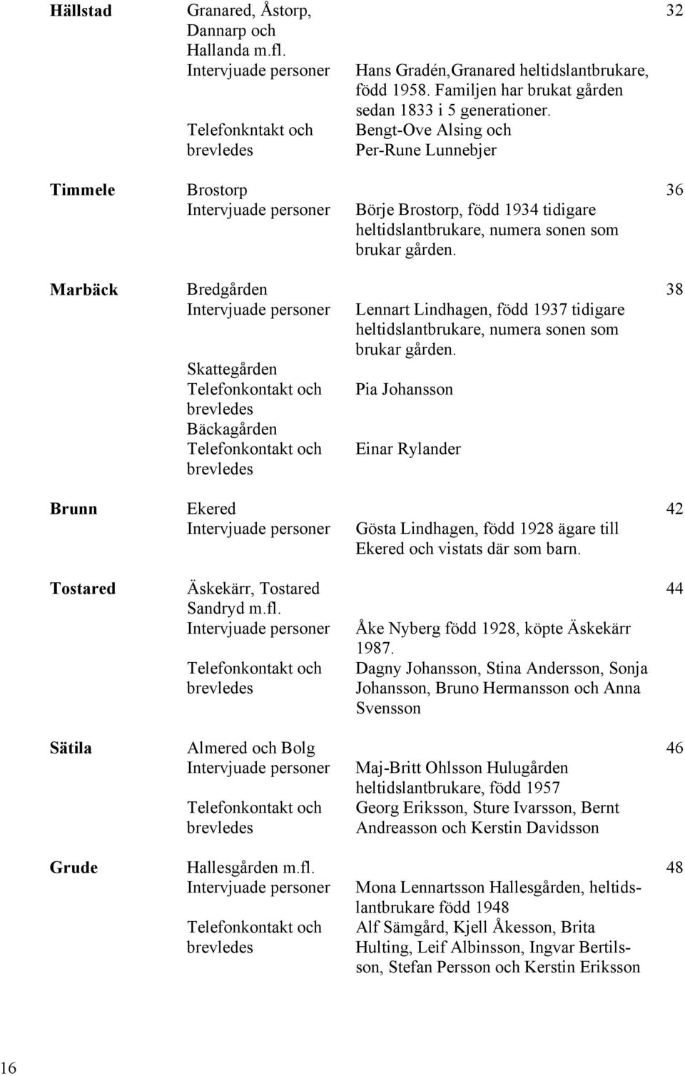 Bengt-Ove Alsing och Per-Rune Lunnebjer 3 Timmele Brostorp 36 Intervjuade personer Börje Brostorp, född 193 tidigare heltidslantbrukare, numera sonen som brukar gården.