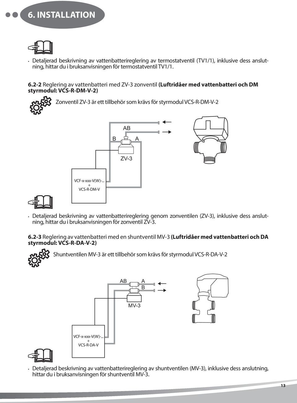 VCF-x-xxx-V(W)-... + VCS-R-DM-V Detaljerad beskrivning av vattenbatterireglering genom zonventilen (ZV-3), inklusive dess anslutning, hittar du i bruksanvisningen för zonventil ZV-3. 6.