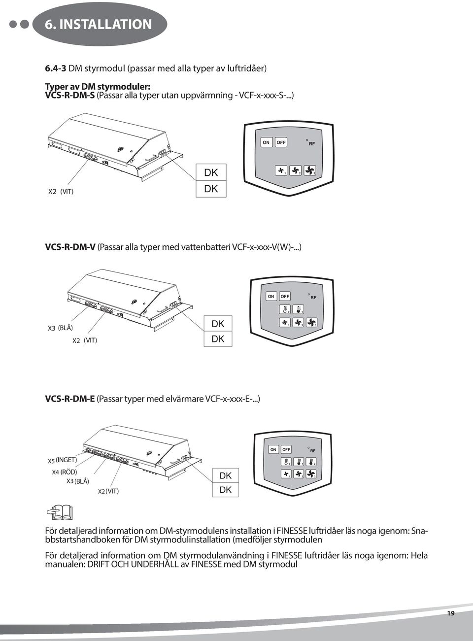 ..) ON OFF RF X3 (MODRÁ) (BLÅ) X2 (BÍLÁ) (VIT) DK DK 0 1 1 2 3 VCS-R-DM-E (Passar typer med elvärmare VCF-x-xxx-E-.