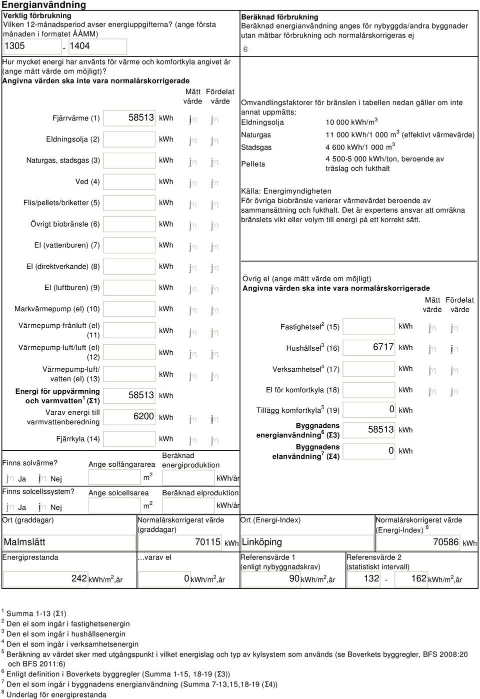 Angivna värden ska inte vara normalårskorrigerade Fjärrvärme (1) Eldningsolja (2) Naturgas, stadsgas (3) Ved (4) Flis/pellets/briketter (5) Övrigt biobränsle (6) 58513 i Mätt Fördelat värde värde