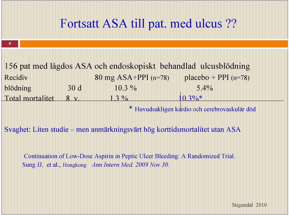 (n=78) blödning 30 d 10.3 % 5.4% Total mortalitet 8 v. 1.3 % 10.