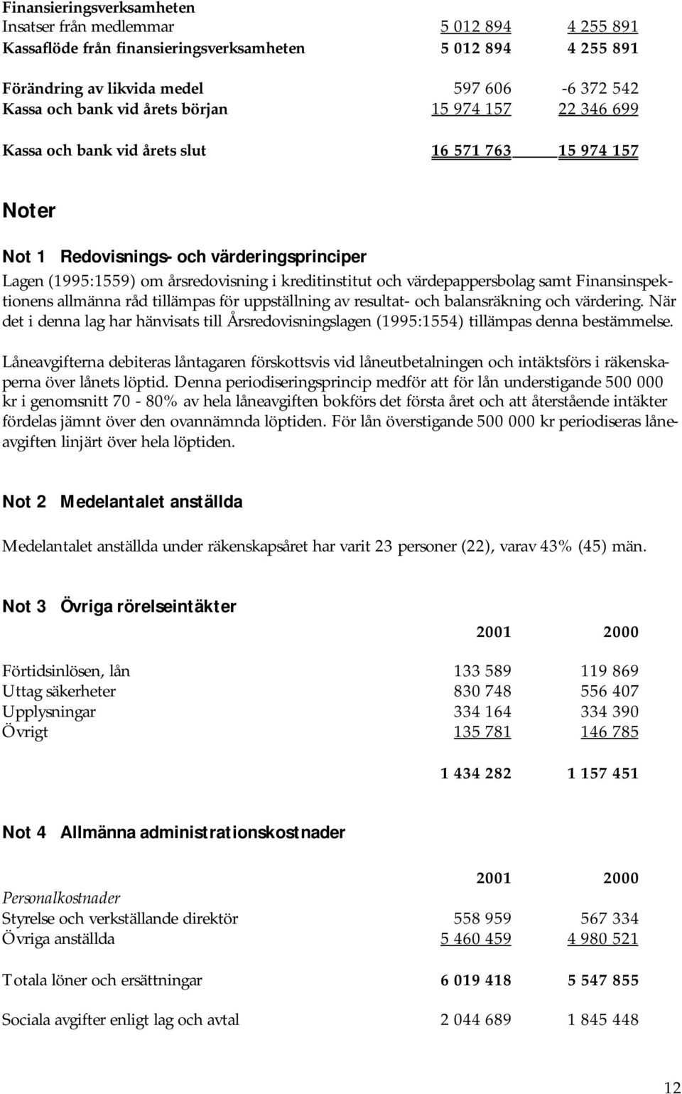 värdepappersbolag samt Finansinspektionens allmänna råd tillämpas för uppställning av resultat- och balansräkning och värdering.